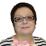 Врач Ботвинник Светлана Александровна